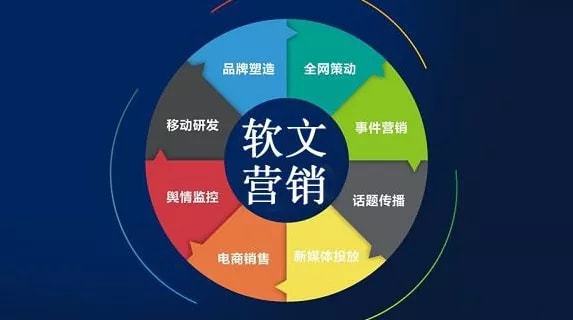 贛州自媒體人邱帥淺析軟文營銷 作用、形式與互聯網銷售的融合