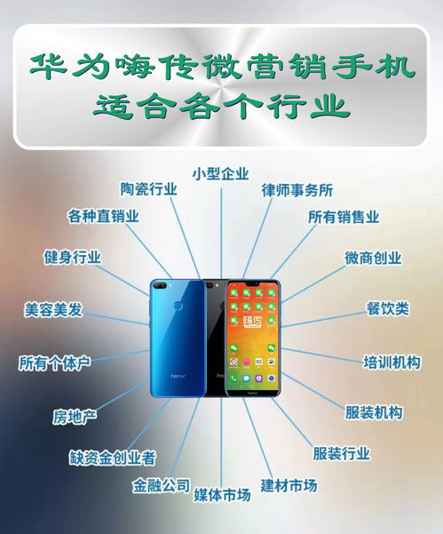 華為手機(jī)2018年全球出貨破2億臺(tái) 榮耀與嗨傳齊助力，互聯(lián)網(wǎng)營(yíng)銷(xiāo)再定義行業(yè)標(biāo)桿